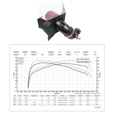 Cold Air Intake System For 2020+ Toyota Supra A90 BMW Z4 B58 3.0L Carbon Fiber