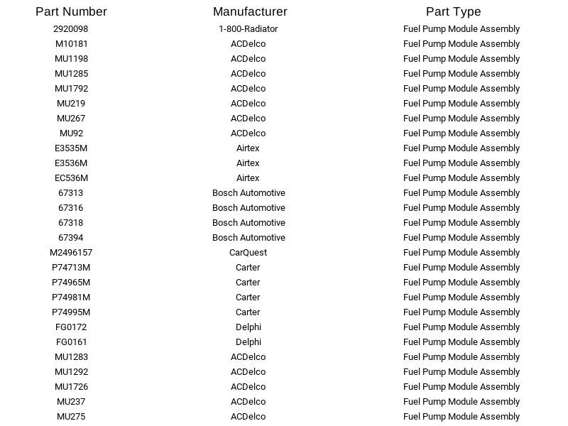 Módulo de bomba de combustível CarQuest E3536M para Buick Pontiac Park Avenue Riviera 98-05 - Imagem 3 de 4