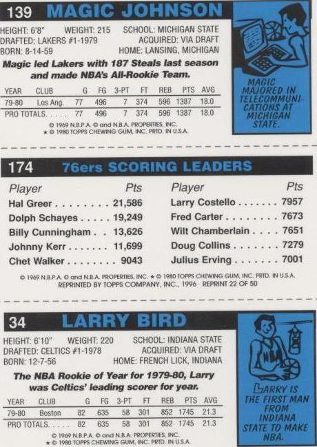 1996 Topps Stars - Larry Bird/Magic Johnson/Julius Erving #22 for