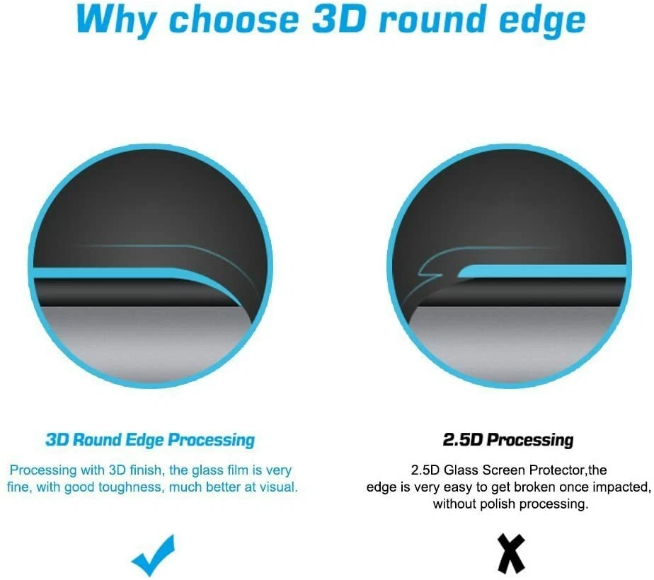 Protector Pantalla Para Motorola Moto g PLAY 2023 [Cobertura Completa] Cristal Templado Foto 3 de 4