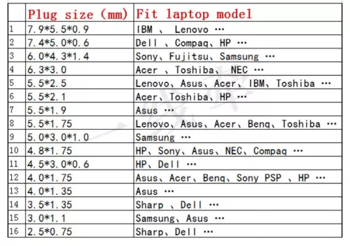 34Stück Universal-Notebook Laptop Adapter Netzteil Ladegerät DC Konverter Satz - Picture 13 of 15