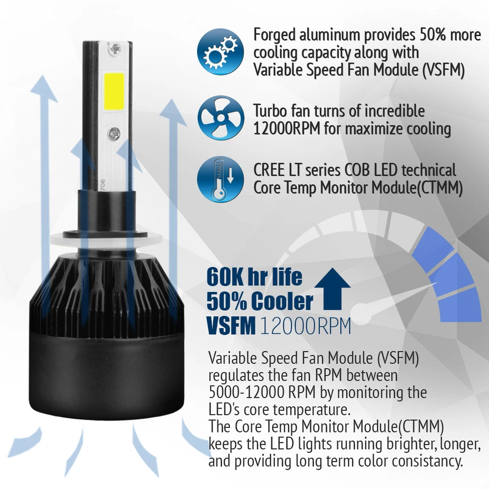 Kit de faros antiniebla LED HID XENTEC 880 blanco para Oldsmobile Silhouette 1997-2004 Foto 3 de 4