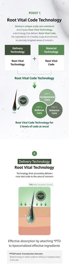 ATOMY Root Vital Hair Care Shampoo Scalp & Hair Loss Anti-Hair Loss 500ml - Image 3 of 4