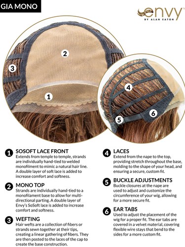 GIA MONO Wig by ENVY, *ALL COLORS!* SoSoft Lace Front + Monofilament Top, NEW! - Picture 10 of 41