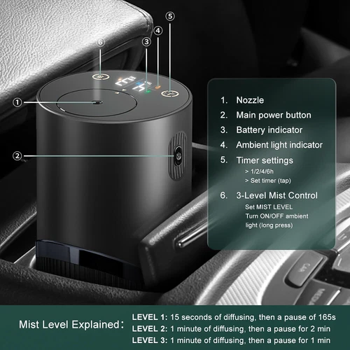 New Portable Essential Oil Diffuser Waterless & Rechargeable For Car Home Office - Picture 10 of 19