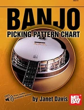 Banjo Picking Pattern Chart
