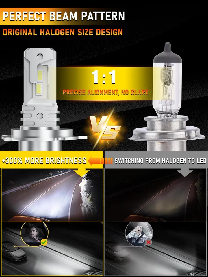 Lampadine Auto LED H4 6500K 10000LM x2 Coppia fari bianchi 50W alta luminosità - Immagine 4 di 4