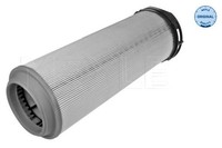 Meyle Luftfilter 012 321 0019 FüR MERCEDES-BENZ