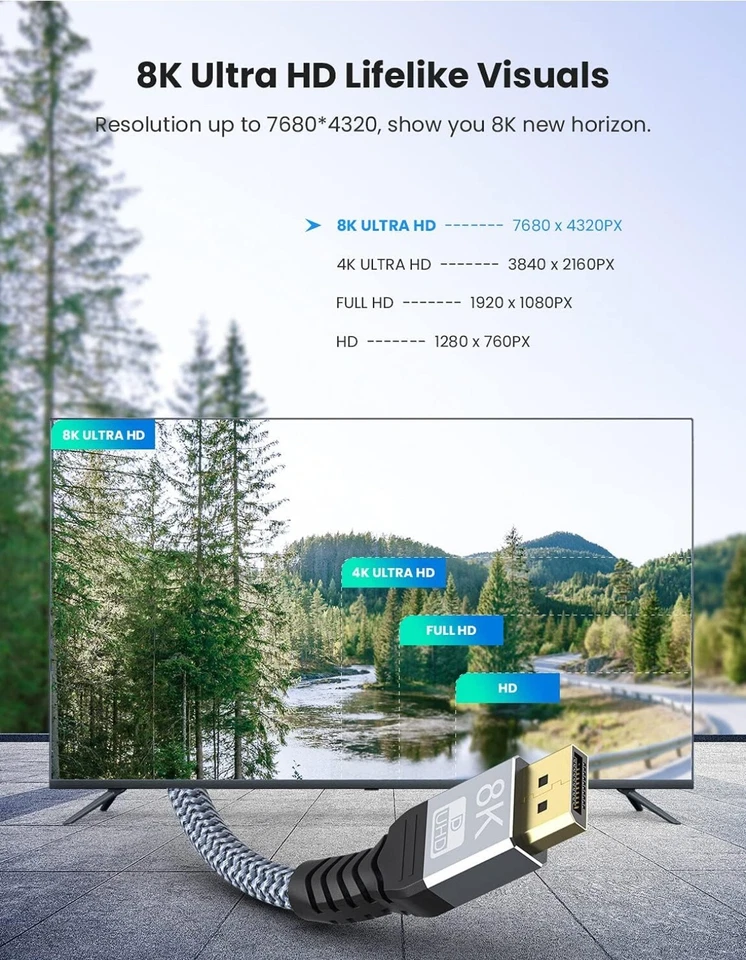 UHD 8K DisplayPort Cable 10FT 8K@60hz, 4K@144hz32.4Gbps, HDR, HBR3 DP to DP Cord - Image 3 of 4