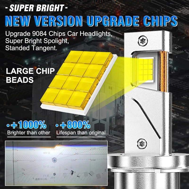 H7 Led Headlight High Power 9084 CSP Canbus H1 HB4 Turbo Lamp Car Led Headlamp - Image 2 of 4