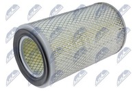 Winfil Luftfilter FÜR Ford Passend FÜR Nissan