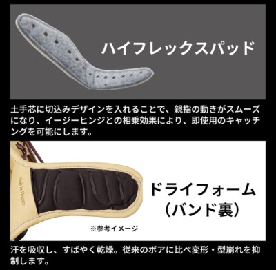 Rawlings Japan Baseball Glove Hyper Tech All Positions 11.75 LH