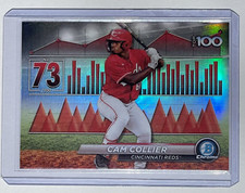 2024 Bowman Chrome Cam Collier Scouts Top 100 #BTP-73 - REDS