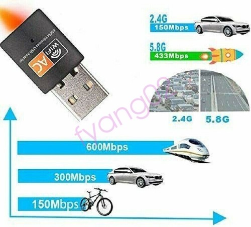 DUAL BAND WIFI DONGLE 2.4GHZ 5GHZ WIRELESS USB ADAPTER 600MBPS PC LAPTOP NEW UK - Picture 5 of 8