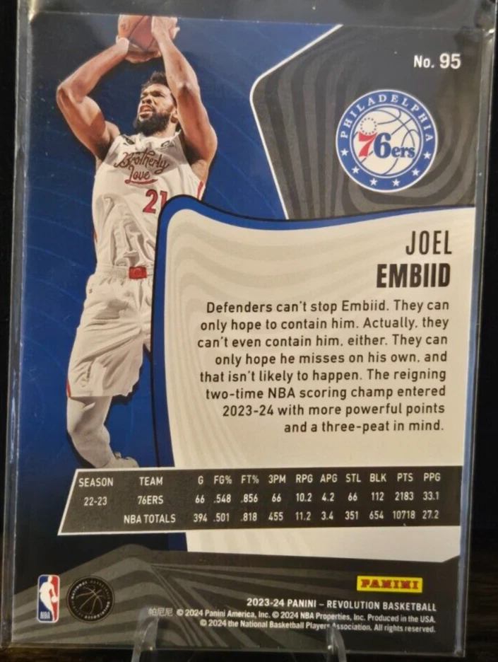 Revolution - 2024 - Joel Embiid - #95 Philadelphia 76ers - Card - Image 2 of 2