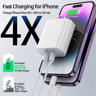 Caricatore USB C, 40W Multipresa Tipo C Veloce, Rapido Adattatore Di Alimentazione Con Spina A Muro - Foto 7