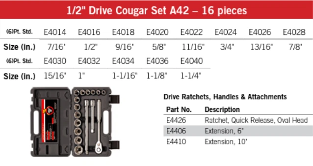 Cougar Pro Socket Wrench Set 1/2" Drive SAE 16 Pieces A42 - Image 2 of 2