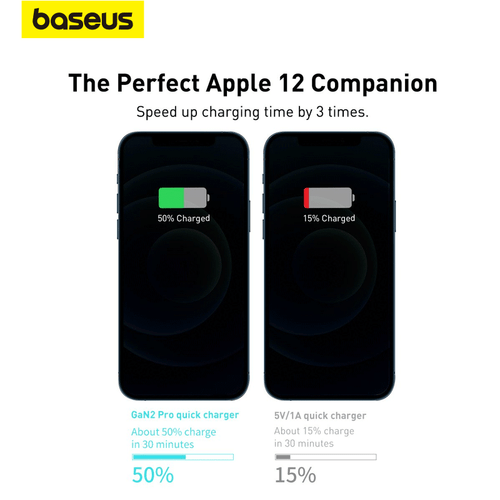 Baseus GaN Ladegerät USB Typ C Netzteil Schnell PD QC4.0 Laptop Handy PC Adapter - Bild 3 von 17