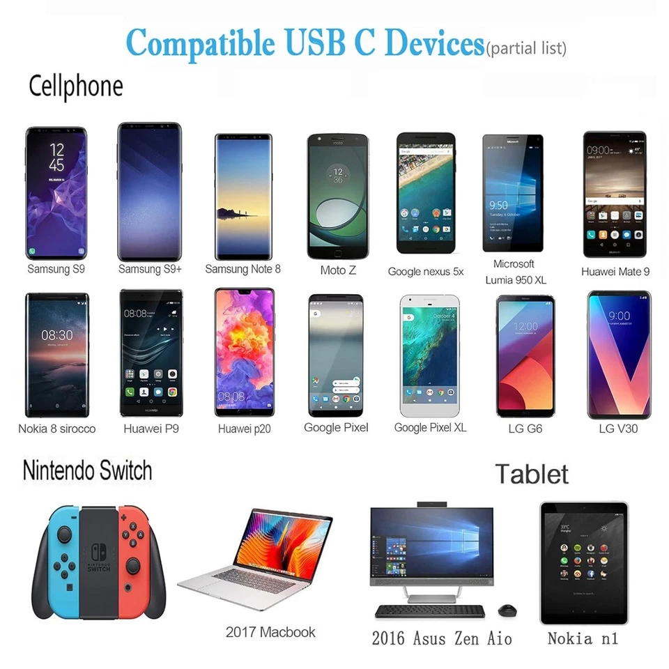 2 cables de carga, paquete de 2 cables USB tipo C de 15 pies, cargador rápido extra largo de 15 pies  Foto 3 de 4