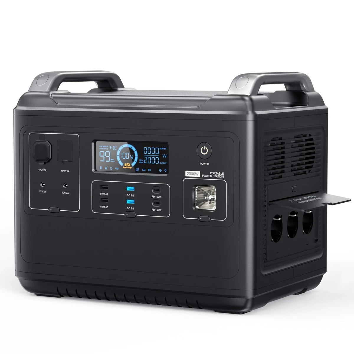 AFERIY 2001A Station D