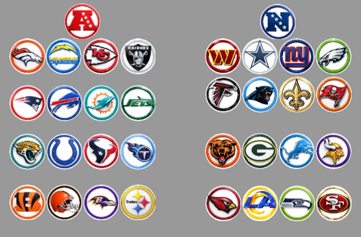 NFL Magnets for sale | eBay