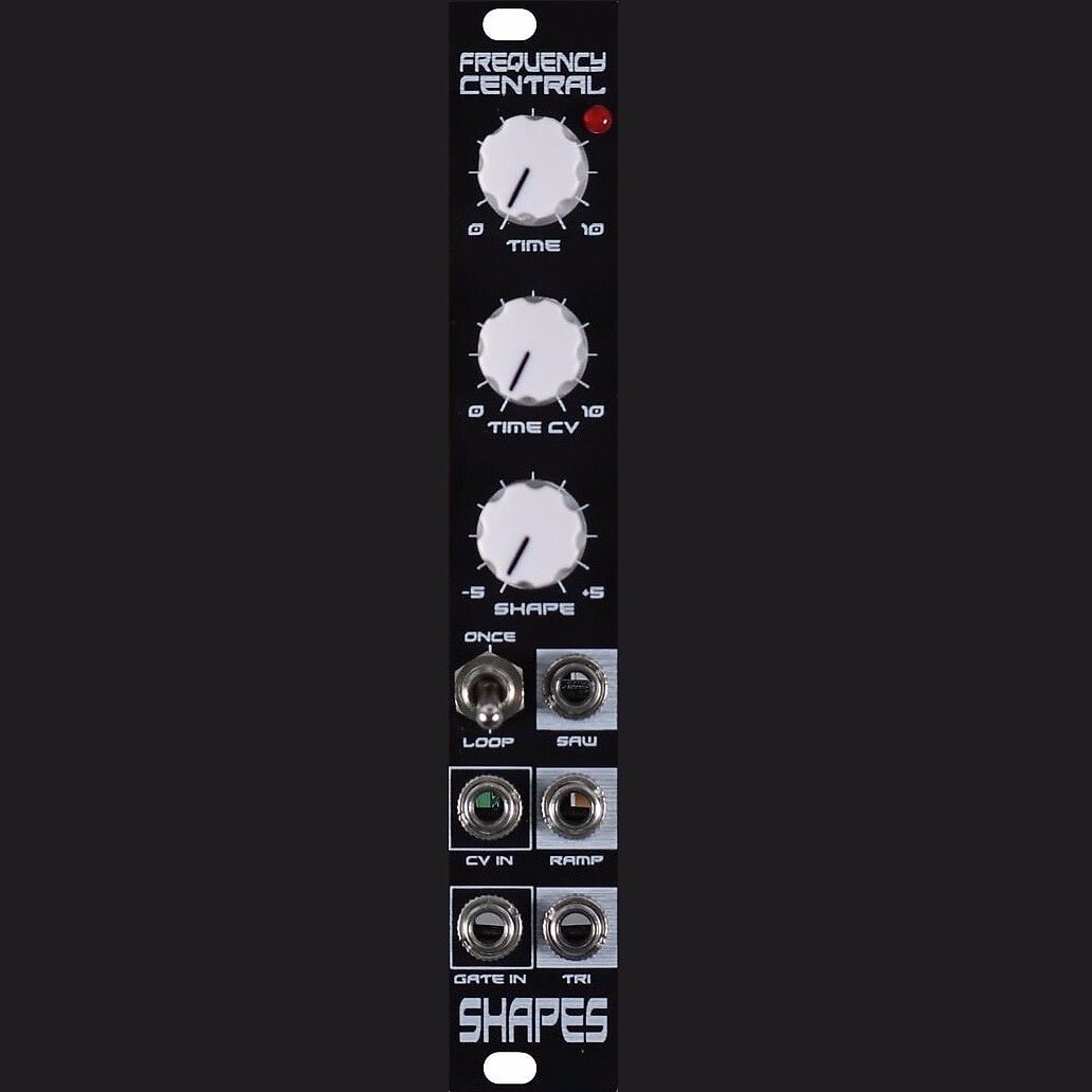 Frequency Central Shapes