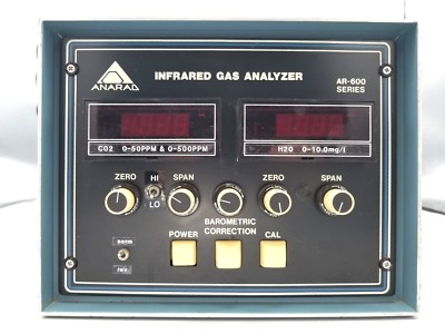 Anarad 2 Channel Infrared Gas Analyzer AR-600 Series APPA-1