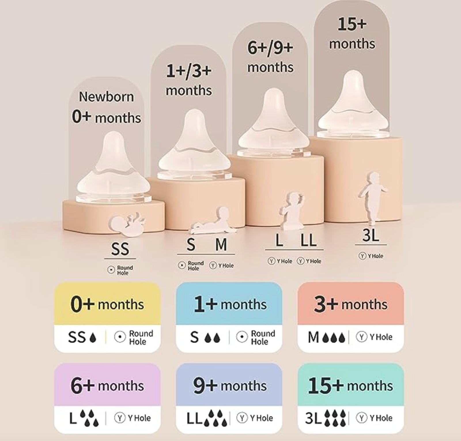 Pigeon Wide Neck Nursing 3 Glass Bottle 5.4Oz/160ml Anti-Colic with 3 SS Nipples