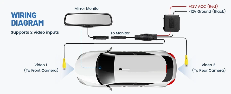 Backup RearView Spare Tire Mount Camera Jeep Wrangler 2014-2015 4.3" Monitor - Image 3 of 4
