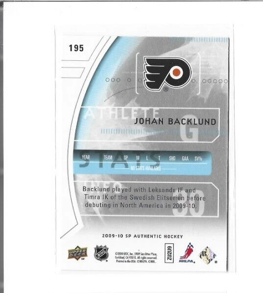 2009-10 SP Authentic #195 Johan Backlund RC 710/999 NMMT - Image 2 of 2