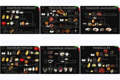 Rezeptkarten-Set ''Nordrhein-Westfälische Küche auf 6 Rezept-Postkarten''