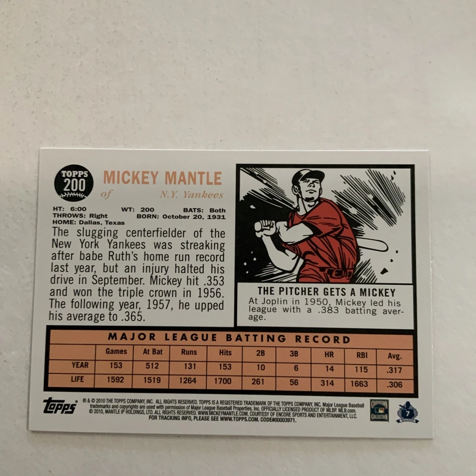 2010 Topps “Cards Your Mom Threw Out” 1962 Mickey Mantle #200 Original Back⚾️♨️h - Image 4 of 4