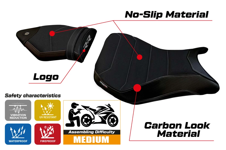 Cubierta de asiento BMW S1000RR 2015 2016 2017 2018 Tappezzeria Ultragrip negra Foto 2 de 4