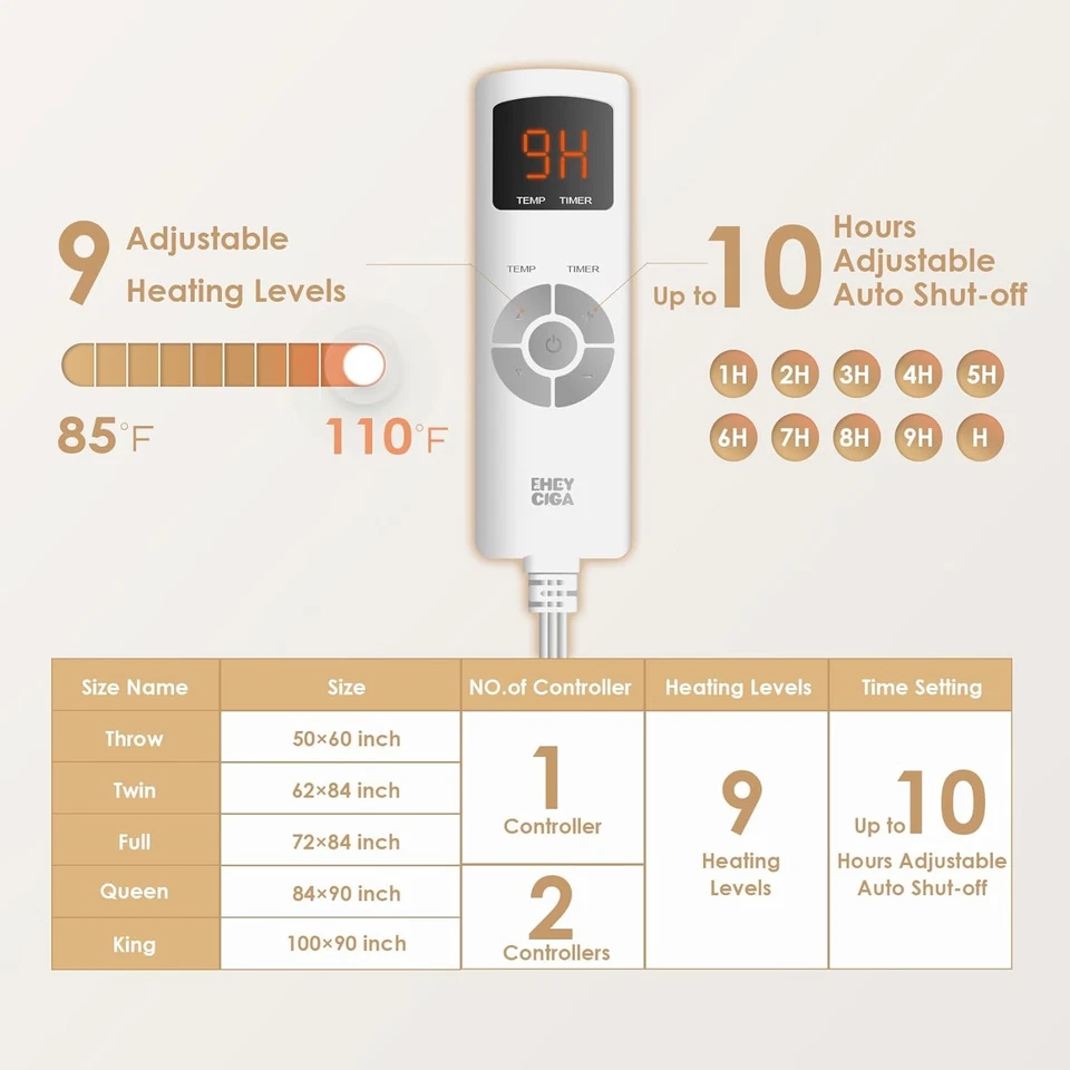 Faux Fur Heated Electric Blanket King Size - 9 Heating Levels, 10 Hours Auto Off - Image 4 of 4