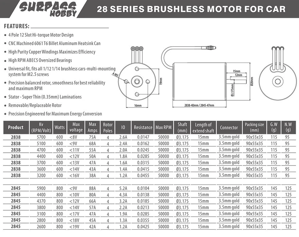 SURPASSHOBBY 2845 2800KV Brushless Motor 35A ESC for Traxxas Trx4 1/12 RC Car - Image 4 of 4