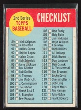 1963 Topps #102a 2nd Series Checklist: 89-176 - VG/EX