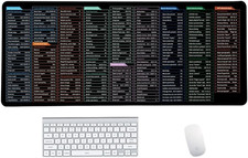 Computer Mouse Pad Desk Mat Excel Shortcut Mouse Pad Quick Key Super Large