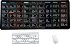 Computer Mouse Pad Desk Mat Excel Shortcut Mouse Pad Quick Key Super Large