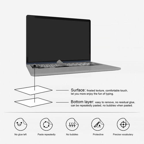 5 Sheets Spanische Tastaturaufkleber Tastatursprachaufkleber Computerzubehör - Bild 7 von 12