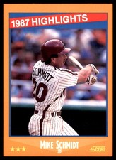 Mike Schmidt 1988 Score #657 Phillies MLB READ FREE SHIPPING AutographDen