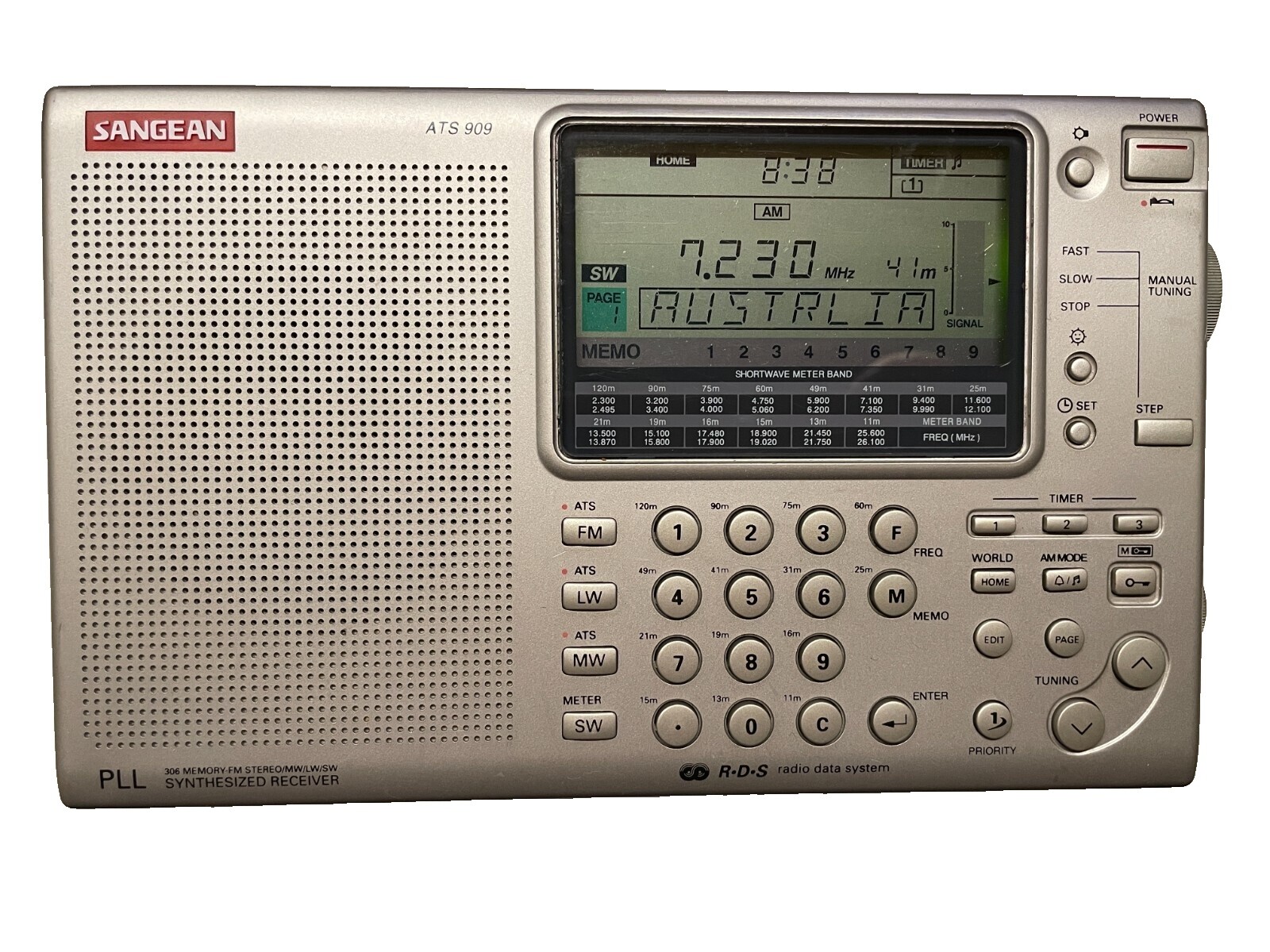 Sangean Ats 909 Radio | eBay Sangean Ats 909 Radio | eBay