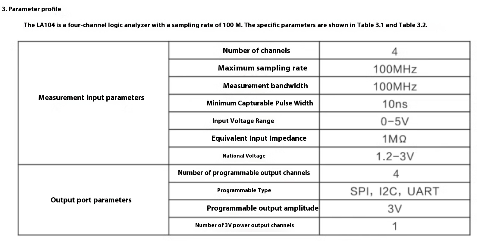Logic Analyzer LA104 Four-channel CAN Bus Protocol Open Source Sampling ...