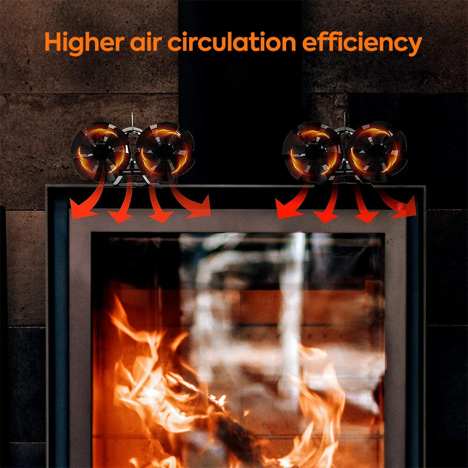 Dual Heads Wood Burning Stove Thermal Fan Heat Powered Log Burner Fireplace Fan - image 3 of 4