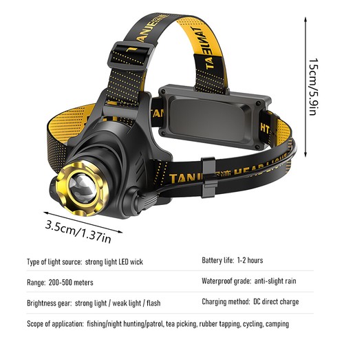 990000LM Super Bright LED Headlamp USB Rechargeable Headlight Flashlight Torch - Picture 10 of 12