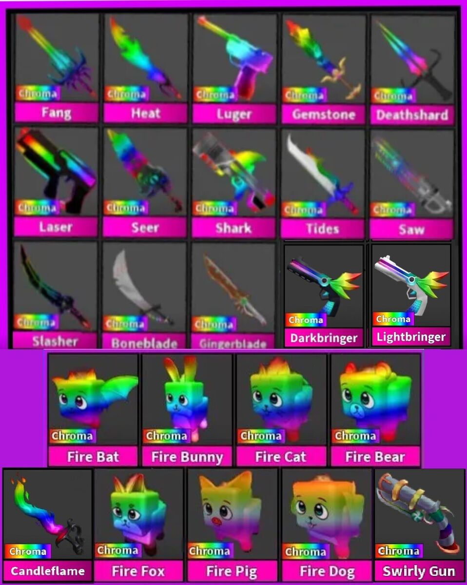 Every Knife In Murder Mystery 2 and Murder Mystery 