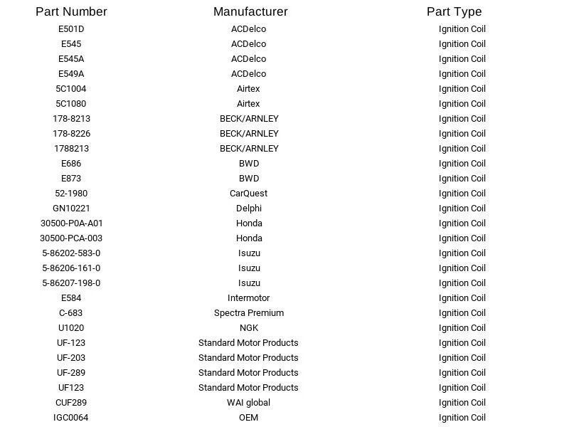 Bobina de encendido OEM IGC0064 para Honda Acura Accord CL 1997-1999 Foto 2 de 4