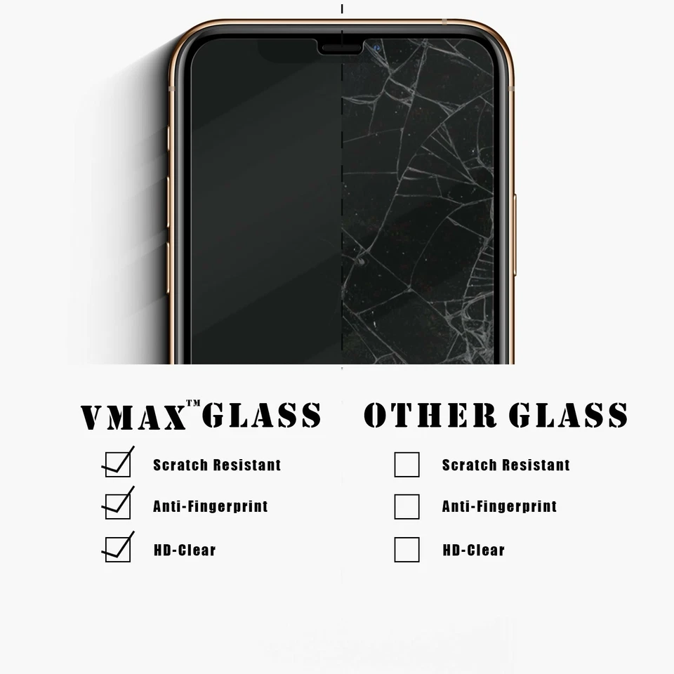 Vidrio Templado Curvo 3D Original V-MAX 2 en 1 Foto 4 de 4