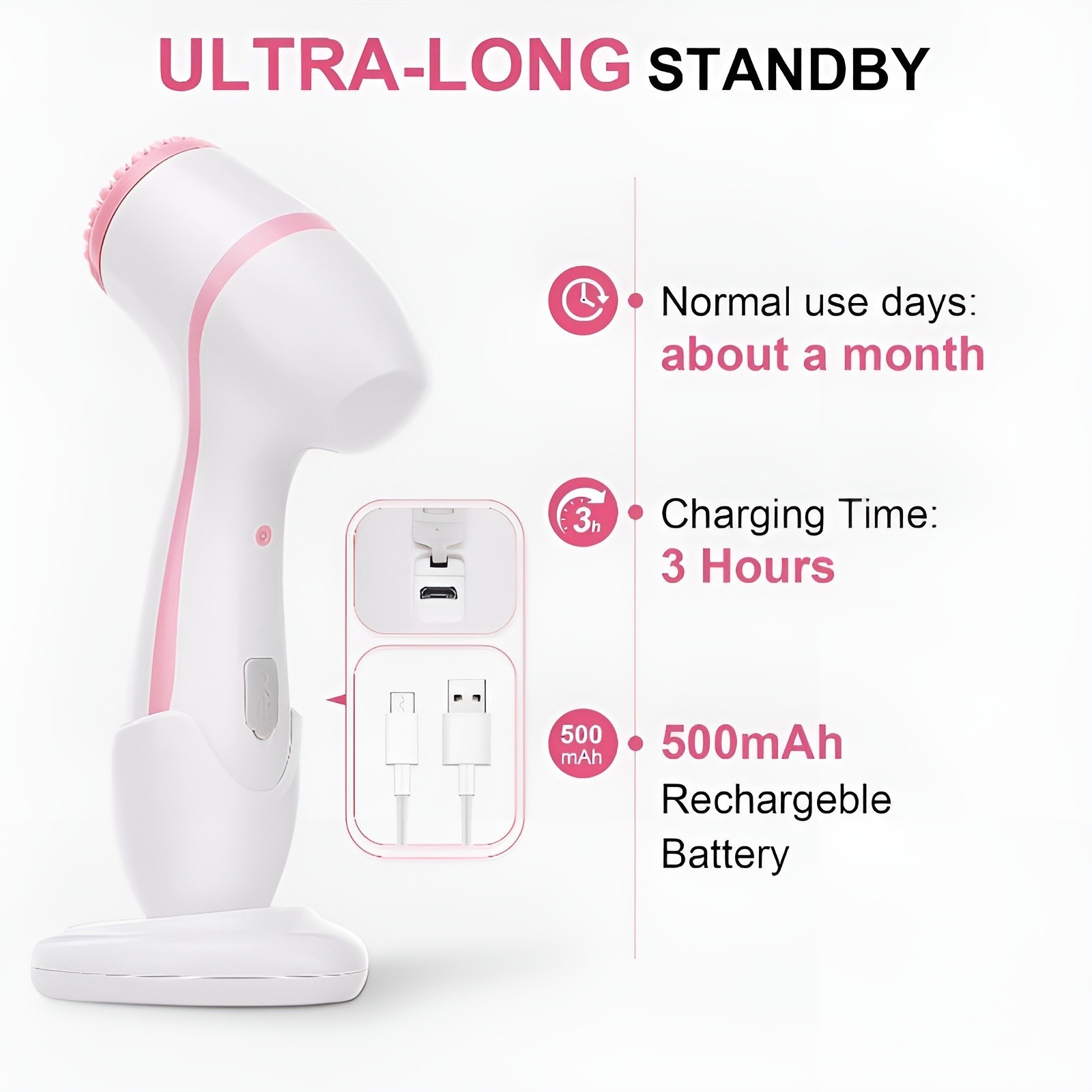 Sonic Facial Skin Cleansing Brush Deep Clean Electric Face Scrubber, Luxury Gift