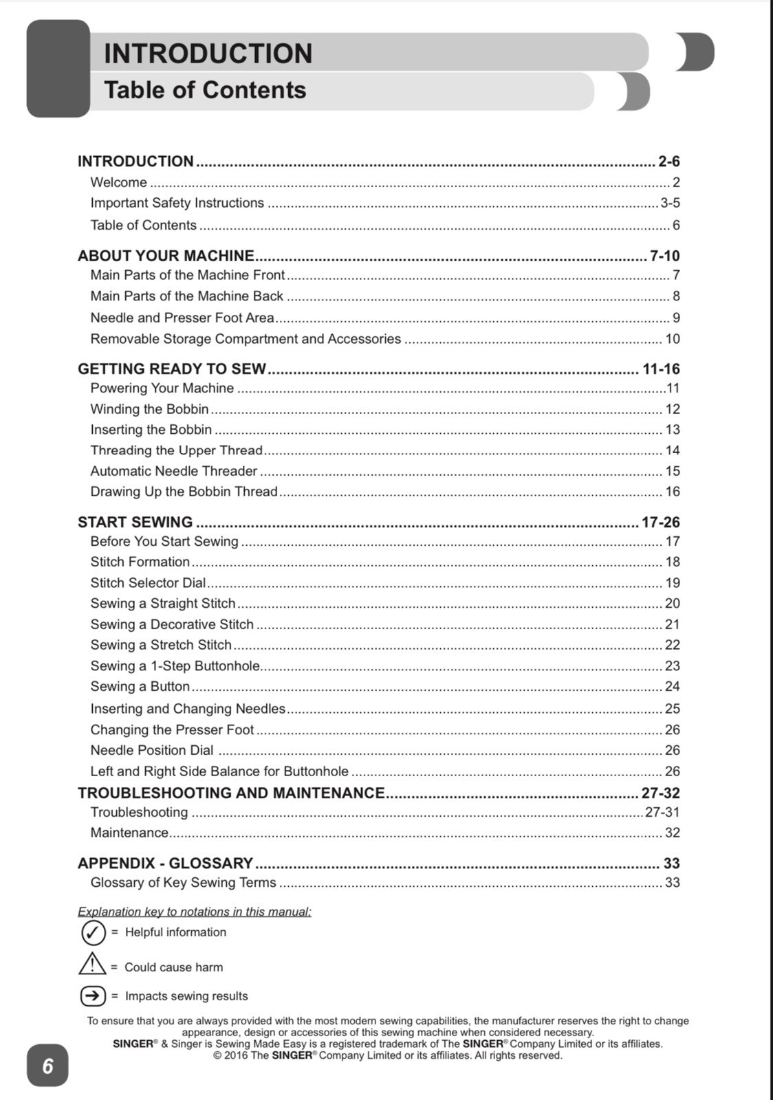 Large DeluxeEdition Instructions Singer 44S Manual Sewing Machine eBay