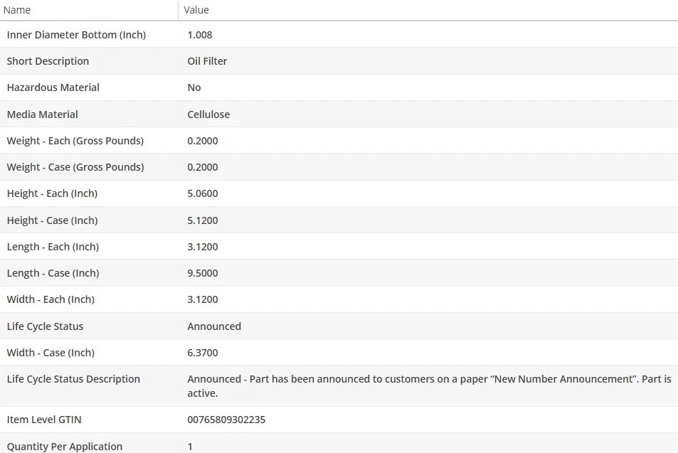 Filtro de aceite tipo OEM WIX para HYUNDAI SANTA FE 2010-2012 V6-3,5 L Foto 4 de 4